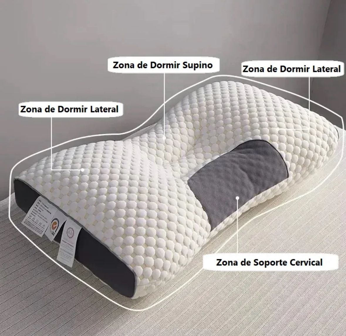 Almohada Cervical Ergonómica 1pcs