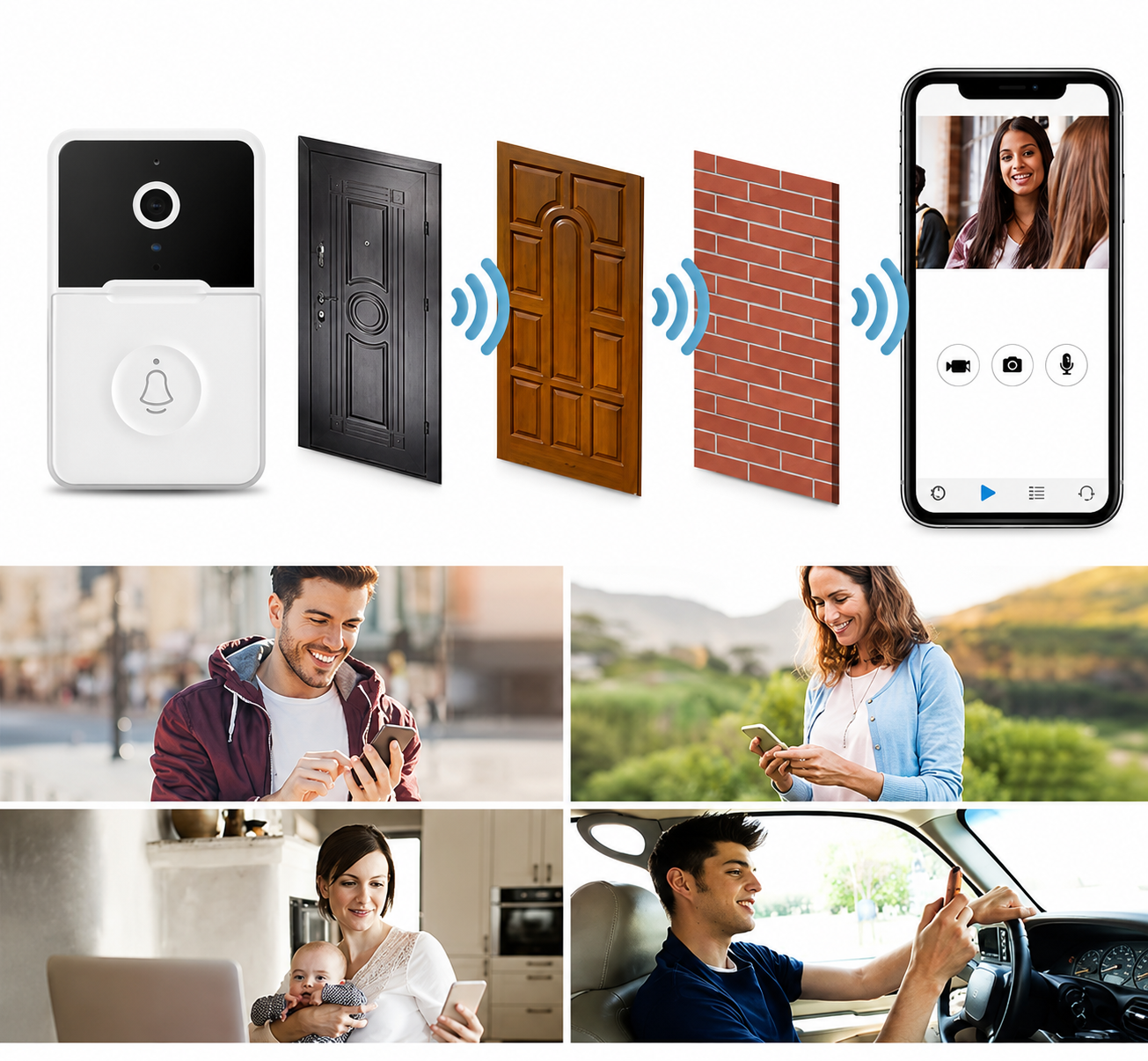 Timbre Inteligente con Cámara WiFi
